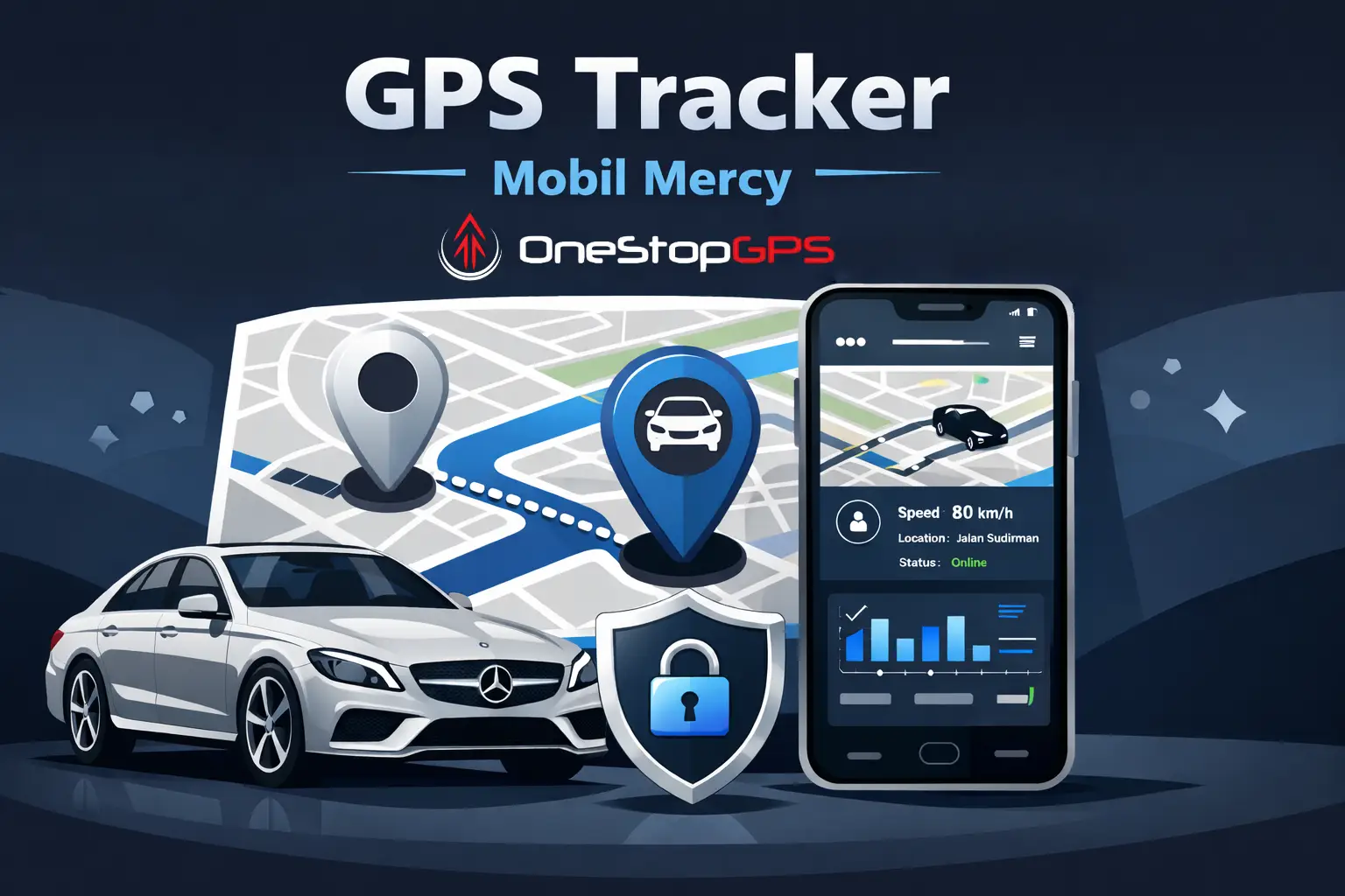 GPS Tracker Mobil Mercy – Solusi Anti Maling untuk Mercedes-Benz