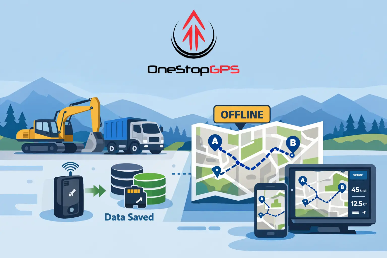 5 Keunggulan Offline Mode GPS Tracker